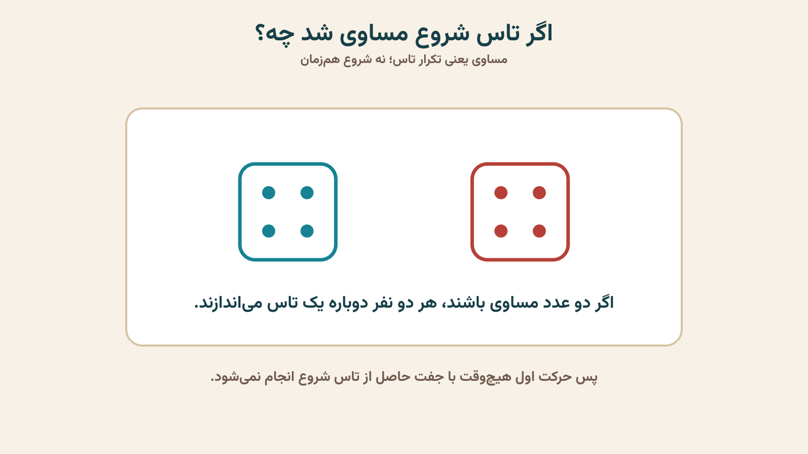 حالت مساوی در تاس شروع