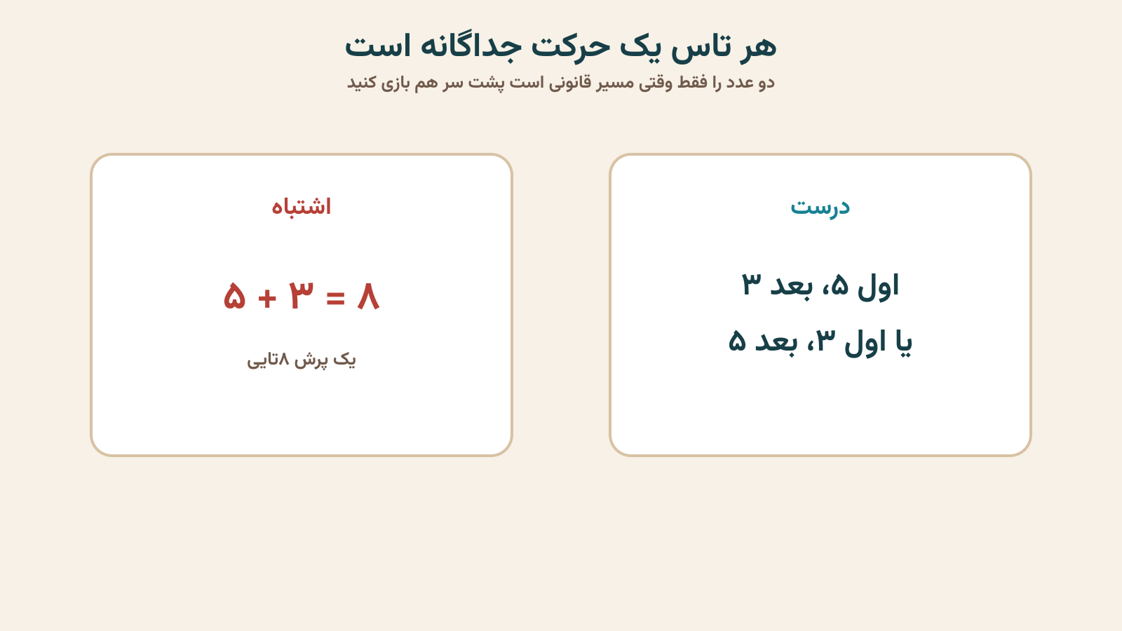 تفاوت جمع‌کردن اشتباه با دو حرکت جداگانه