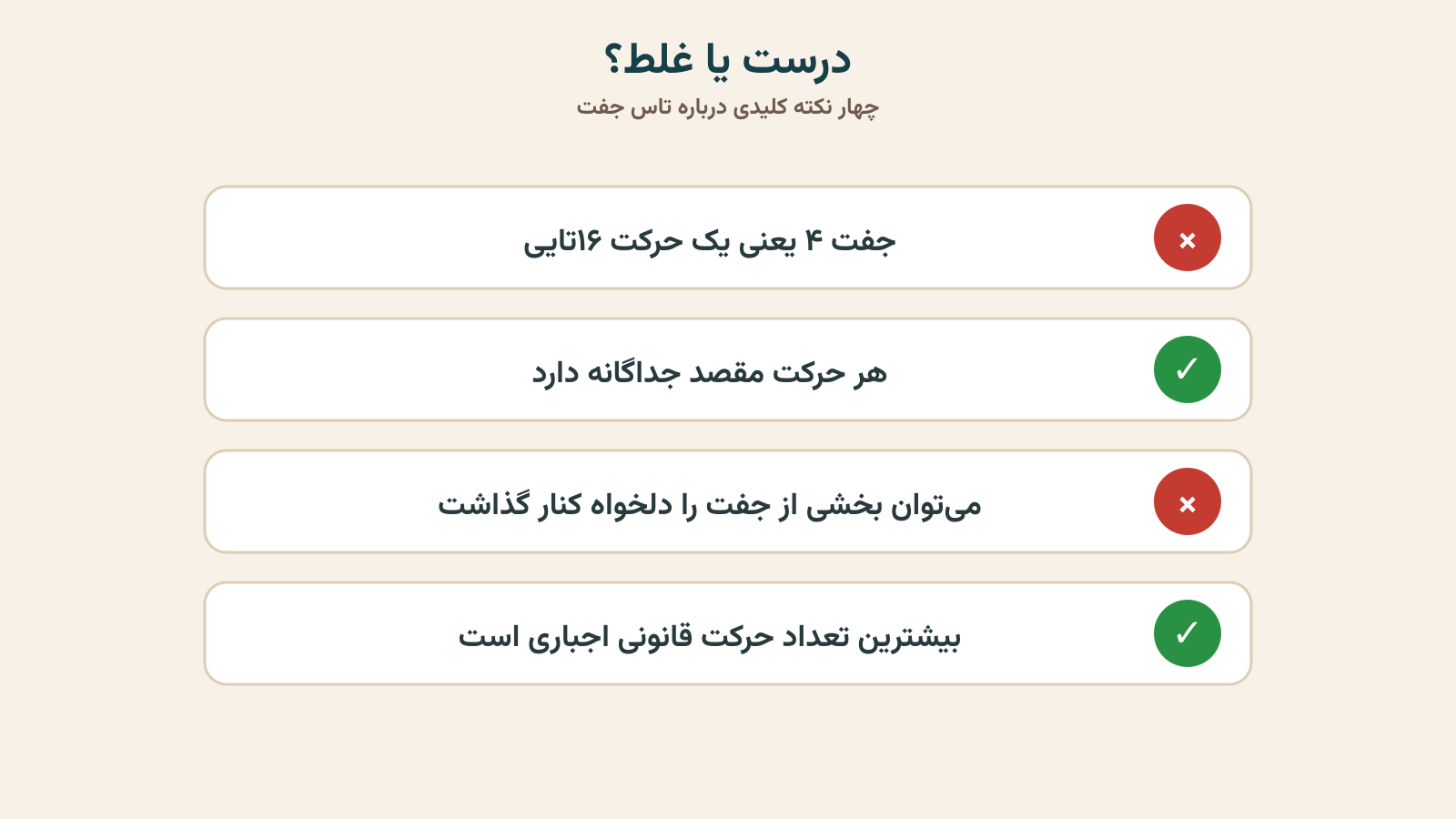 چک‌لیست درست و غلط قانون جفت