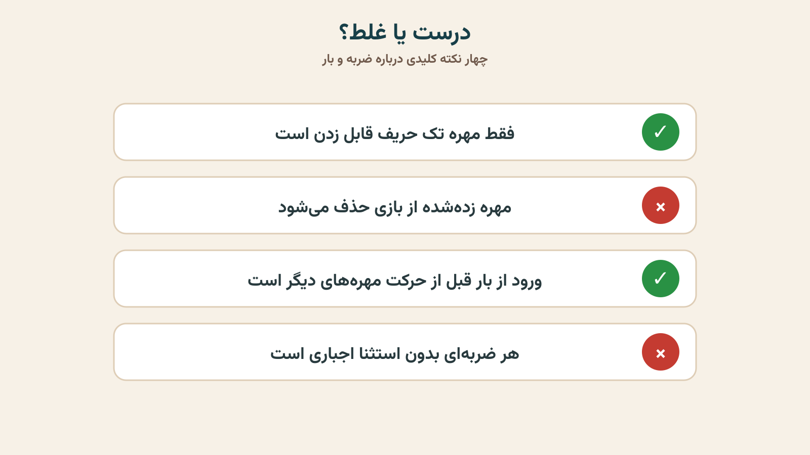 چک‌لیست درست و غلط زدن مهره