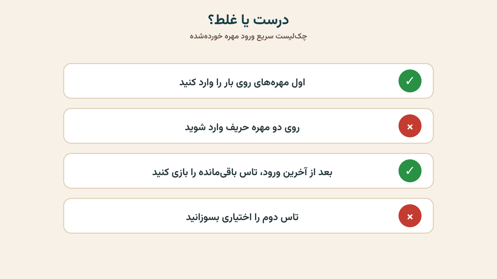چکلیست درست و غلط ورود مهره از بار