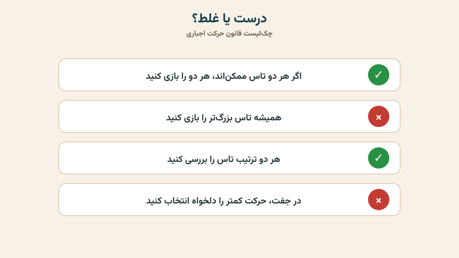 چک‌لیست درست و غلط قانون حرکت اجباری